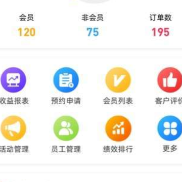 智云洗美 智云洗美