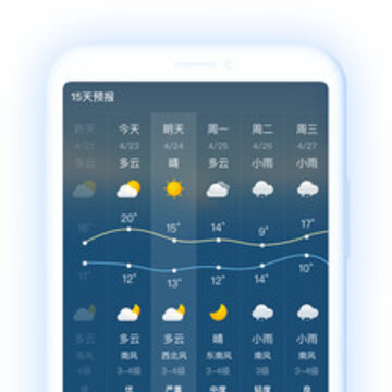 ʵ������app