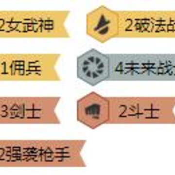 云顶之弈10.10未来破法枪剑怎么玩 未来破法枪剑玩法阵容详解