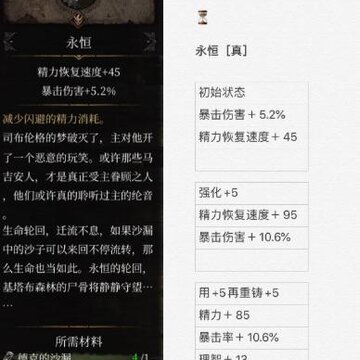 帕斯卡契约怎么获得真伪沙漏 真沙漏与假沙漏属性与获得方法 帕斯卡契约怎么获得真伪沙漏 真沙漏与假沙漏属性与获得方法