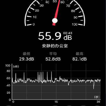 ���������app