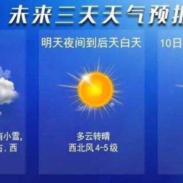转云天气 转云天气