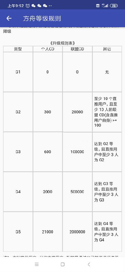 ���ܷ���(�ڿ�׬Ǯ)v3.0.29 ���°�