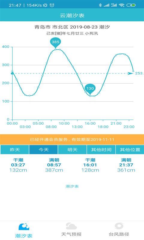 ��ϫ��ѯv1.0.4 ���°�