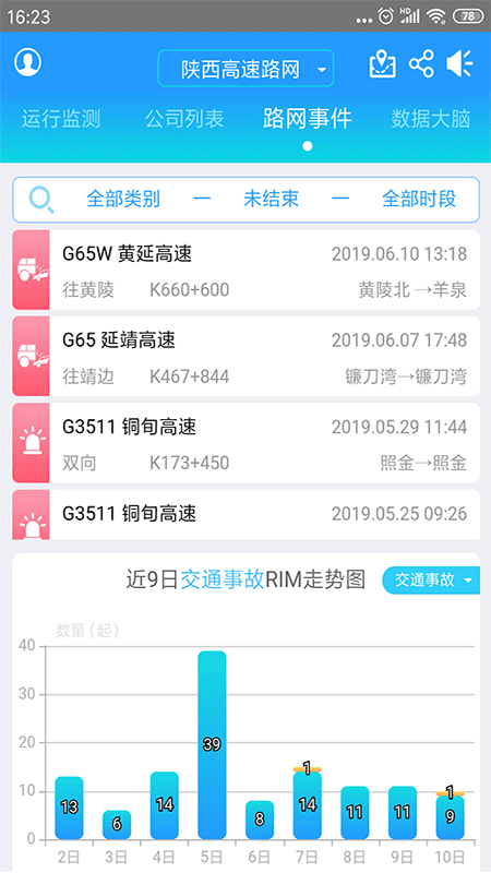 �����߹�ͨ(���ٹ�·���)v2.0.601 �ٷ���