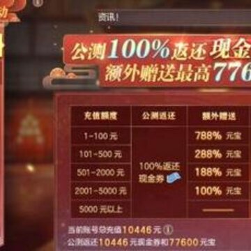 三国志幻想大陆哪些礼包值得买 三国志幻想大陆氪金攻略 三国志幻想大陆哪些礼包值得买 三国志幻想大陆氪金攻略