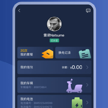 VGO����