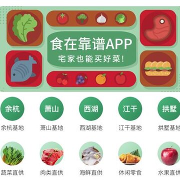 ʳ�ڿ���app