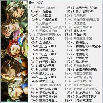 亦春秋四十四项修改器 亦春秋四十四项修改器