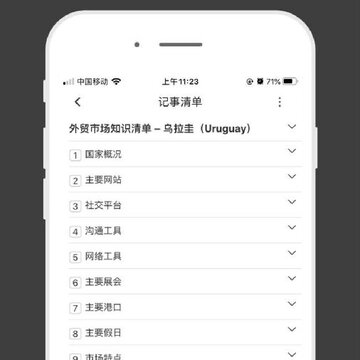 外贸清单 外贸清单