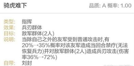 三国志战略版骑虎难下怎么样 A级战法骑虎难下适配阵容解析 三国志战略版骑虎难下怎么样 A级战法骑虎难下适配阵容解析