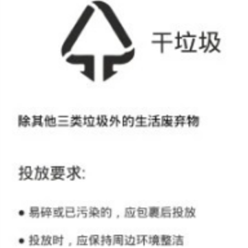 我要垃圾分类 我要垃圾分类