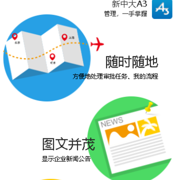 新中大A3 app 新中大A3 app