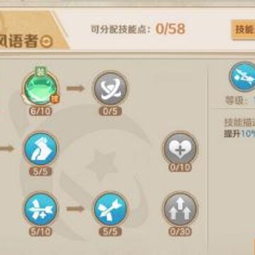 ���ϳ�֮���������ô�ӵ� ���������׼��ܼӵ㷽������