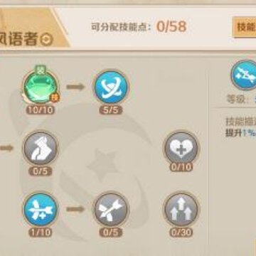 ���ϳ�֮���������ô�ӵ� ���������׼��ܼӵ㷽������