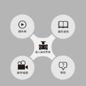 CSJ GPS app