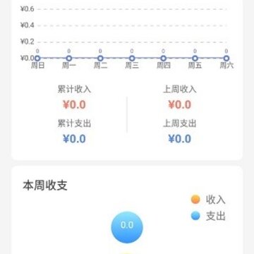 蓝云帐 蓝云帐
