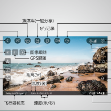 SJ GPS PRO app