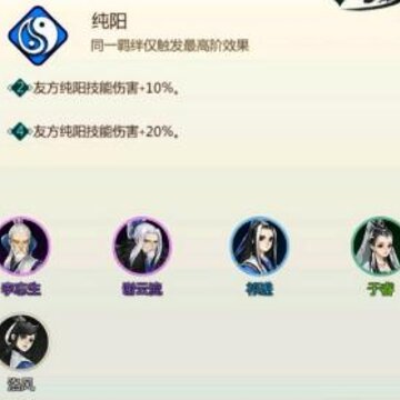 剑网3指尖对弈纯阳羁绊怎么玩 纯阳羁绊搭配玩法全攻略 剑网3指尖对弈纯阳羁绊怎么玩 纯阳羁绊搭配玩法全攻略
