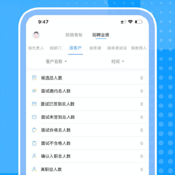 海峡人力云 海峡人力云