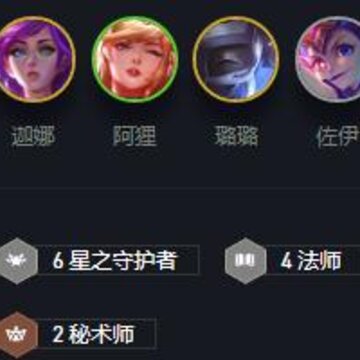 云顶之弈10.12闻风起舞怎么玩 闻风起舞玩法阵容详解 云顶之弈10.12闻风起舞怎么玩 闻风起舞玩法阵容详解