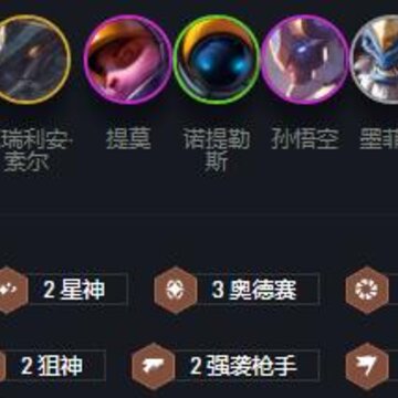 云顶之弈10.12拼多多奥德赛怎么玩 拼多多奥德赛玩法阵容详解 云顶之弈10.12拼多多奥德赛怎么玩 拼多多奥德赛玩法阵容详解