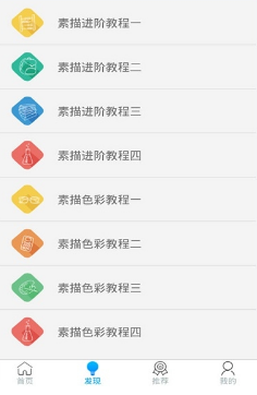 一体化出图 一体化出图
