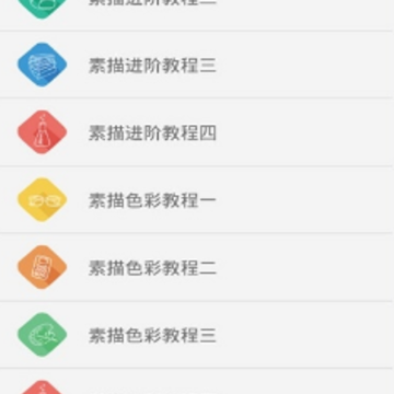 һ�廯��ͼ