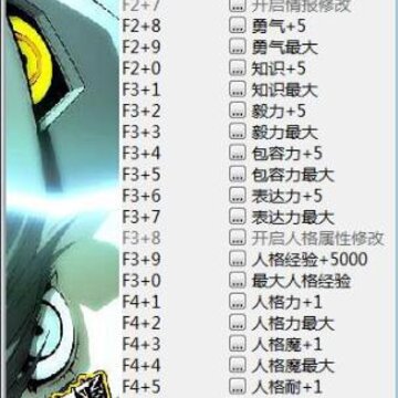 女神异闻录4黄金版三十项修改器 女神异闻录4黄金版三十项修改器