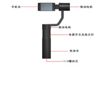 鲲图 鲲图