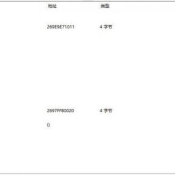 赏金奇兵3CT表 赏金奇兵3CT表