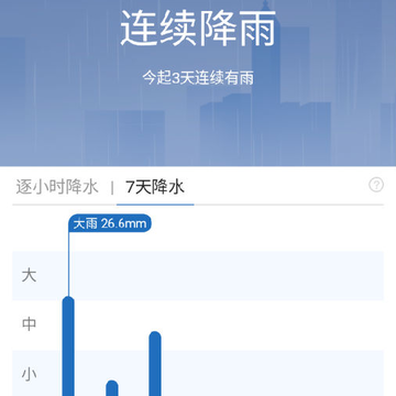 ������������app