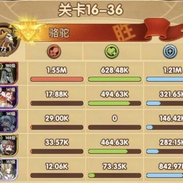 ����Զ��16-36���ط��� ����Զ��16-36����