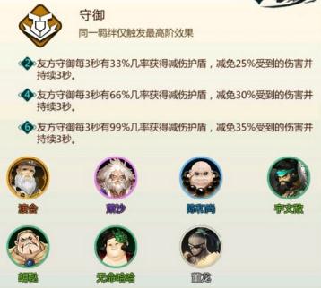 剑网3指尖对弈守御羁绊怎么玩 守御羁绊搭配玩法全攻略 剑网3指尖对弈守御羁绊怎么玩 守御羁绊搭配玩法全攻略