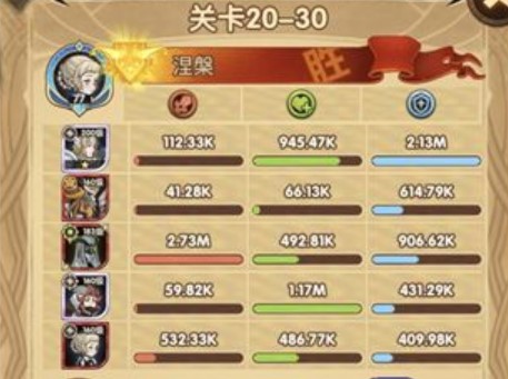 ����Զ��20��30���� ����Զ��20-30���ط���