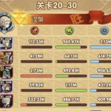 ����Զ��20��30���� ����Զ��20-30���ط���
