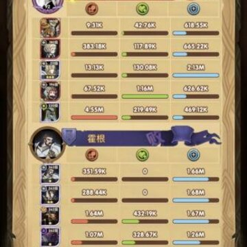����Զ��22-51��ô�� ����Զ��22-51ͨ�������Ƽ�