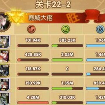 ����Զ��22-2��ô�� ����Զ��22-2ͨ�ع���