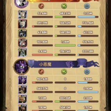 剑与远征22-59怎么过 剑与远征22-59通关攻略 剑与远征22-59怎么过 剑与远征22-59通关攻略