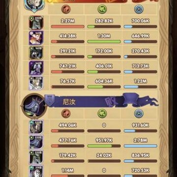 剑与远征20-8怎么过 剑与远征20-8通关攻略 剑与远征20-8怎么过 剑与远征20-8通关攻略
