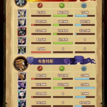 ����Զ��22-55��ô�� ����Զ��22-55ͨ�ع���