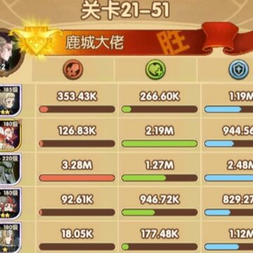 ����Զ��21-51���� ����Զ��21-51���ط���