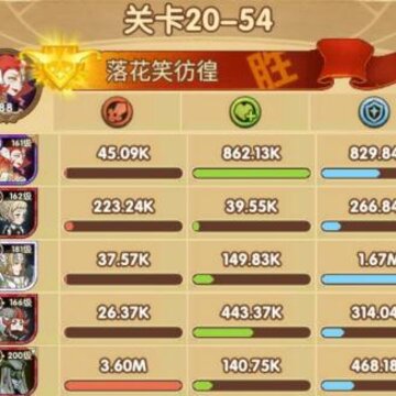 剑与远征20-54怎么过 剑与远征20-54通关攻略 剑与远征20-54怎么过 剑与远征20-54通关攻略