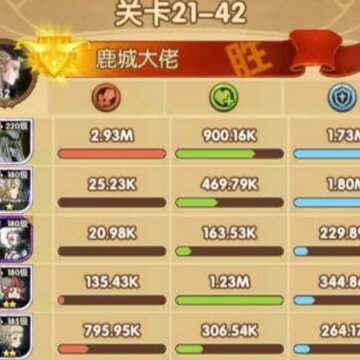 剑与远征21-42怎么过 剑与远征21-42通关攻略 剑与远征21-42怎么过 剑与远征21-42通关攻略