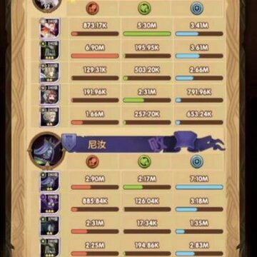剑与远征23-49怎么过 剑与远征23-49通关攻略 剑与远征23-49怎么过 剑与远征23-49通关攻略