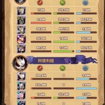 剑与远征24-14怎么过 剑与远征24-14通关攻略 剑与远征24-14怎么过 剑与远征24-14通关攻略