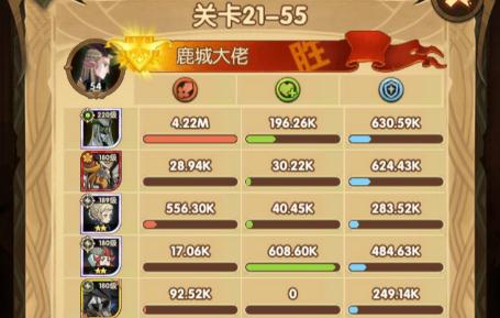 ����Զ��21-55��ô�� ����Զ��21-55ͨ�ع���