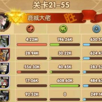 剑与远征21-55怎么过 剑与远征21-55通关攻略 剑与远征21-55怎么过 剑与远征21-55通关攻略