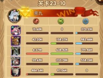 ����Զ��23-10��ô�� ����Զ��23-10ͨ�ع���