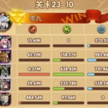 ����Զ��23-10��ô�� ����Զ��23-10ͨ�ع���